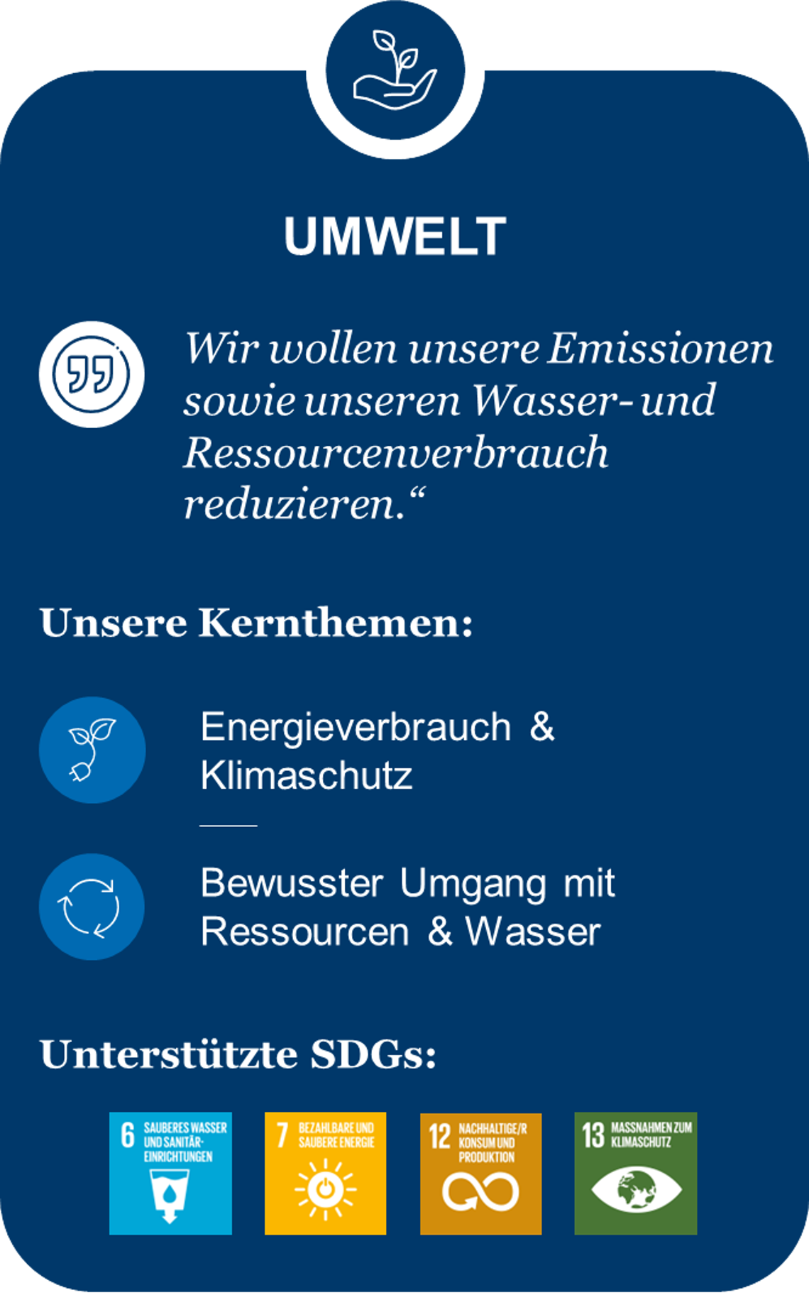 Rentschler Biopharma  Sustainability Programme - Unwelt