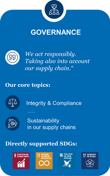 Rentschler Biopharma  Sustainability Programme - Governance
                