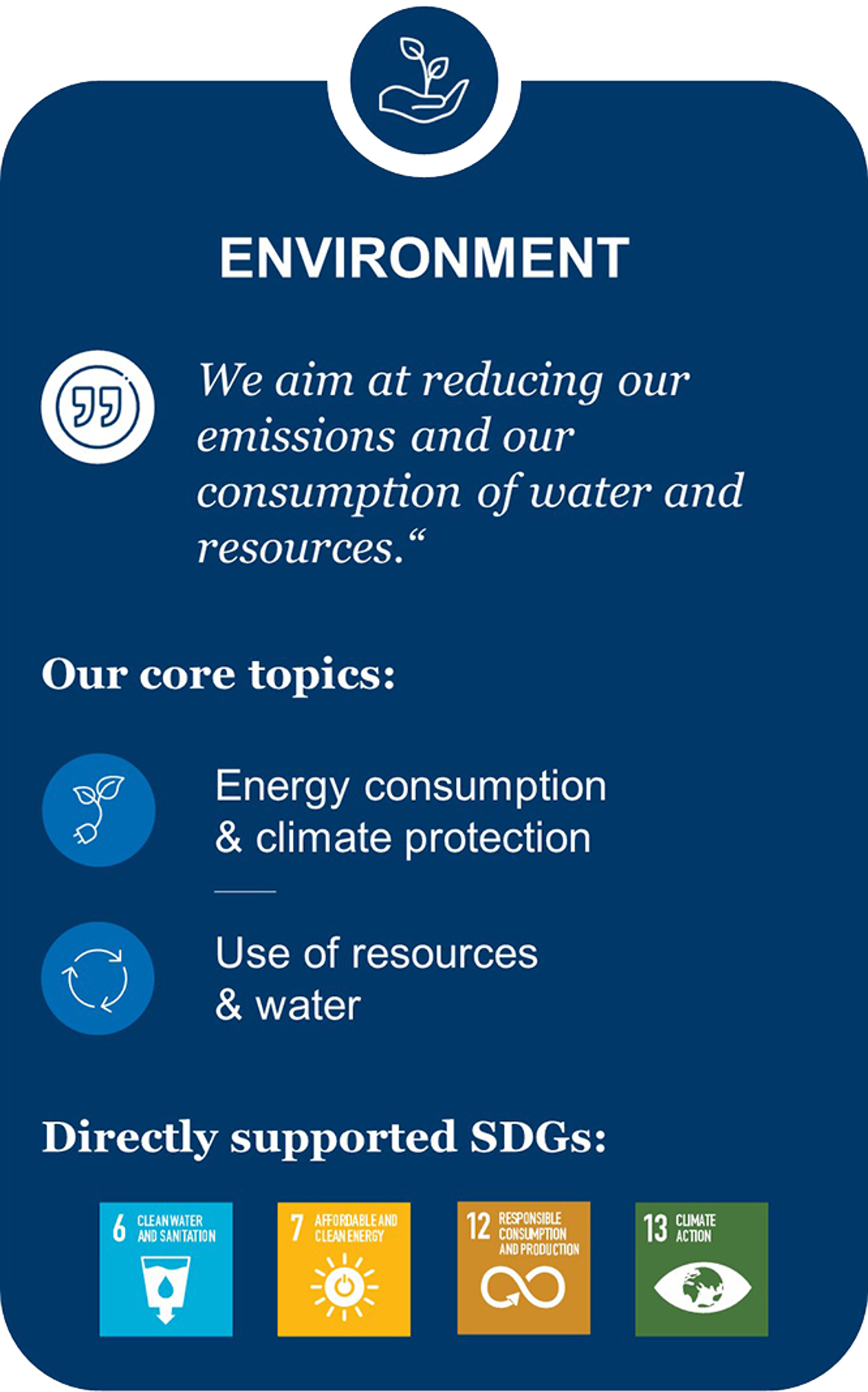 Rentschler Biopharma  Sustainability Programme - Environment