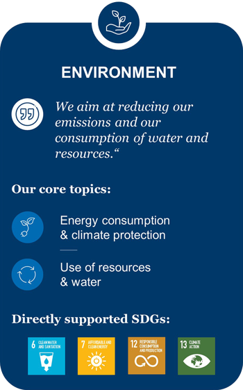 Rentschler Biopharma  Sustainability Programme - Environment
                