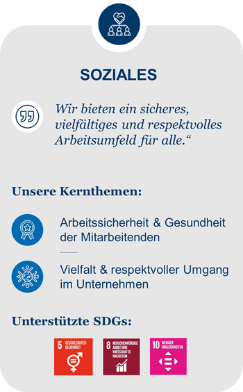 Rentschler Biopharma  Sustainability Programme - Soziales
                